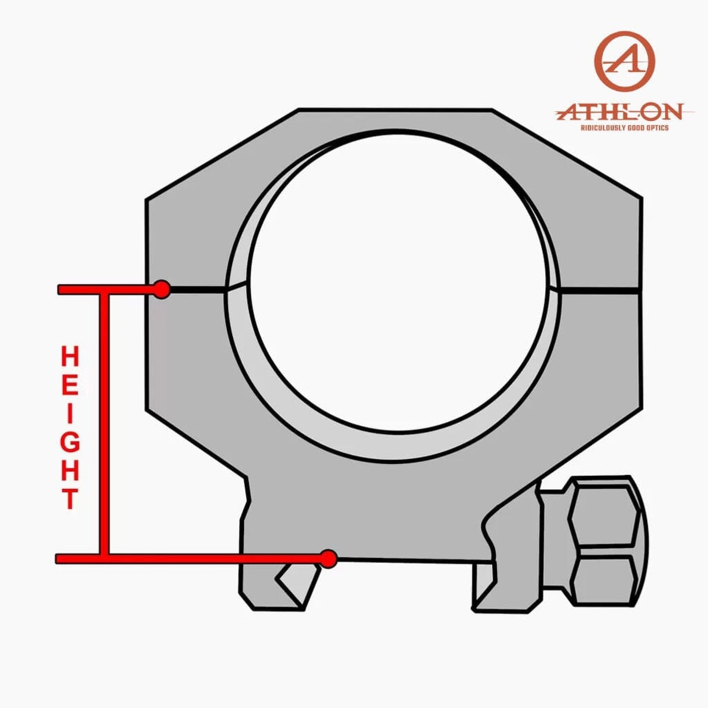 Athlon 30mm Cantilever Scope Mount - 0 MOA - 1.43″ Height Rifle Scope Mount Athlon Optics