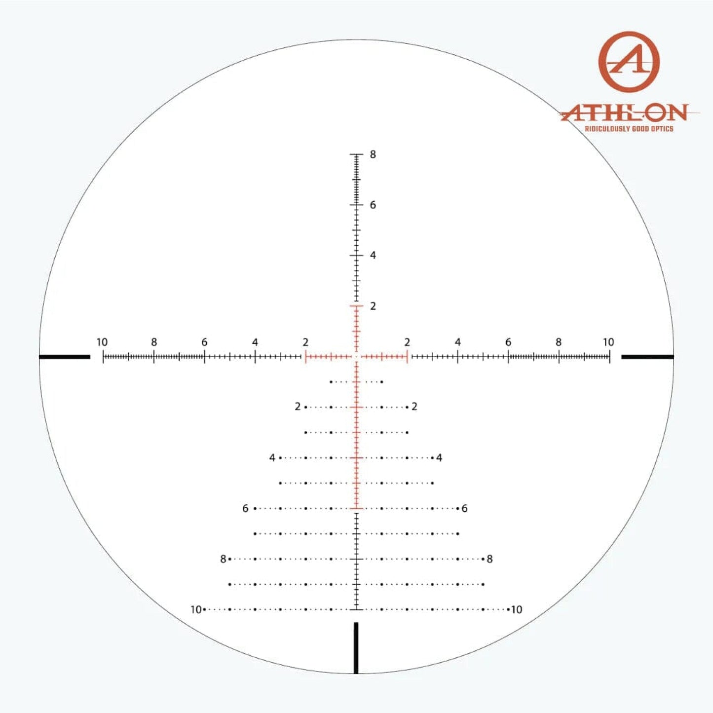 Athlon ARES BTR GEN 3 HD 4.5-27×50 Rifle Scope APRS13 FFP IR MIL Reticle Rifle Scope Athlon Optics
