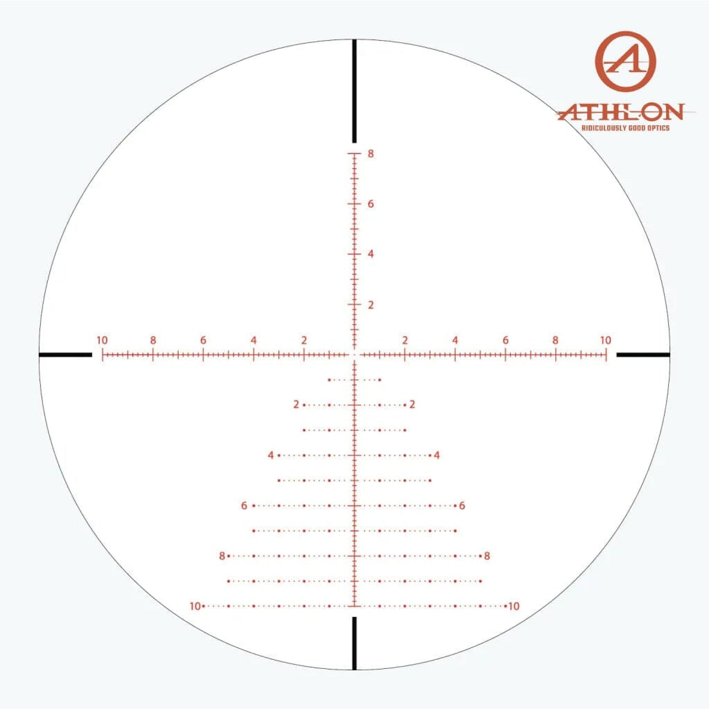 Athlon ARGOS BTR GEN3 6-24x50 Rifle Scope APRS11 FFP IR MIL Reticle Rifle Scope Athlon Optics