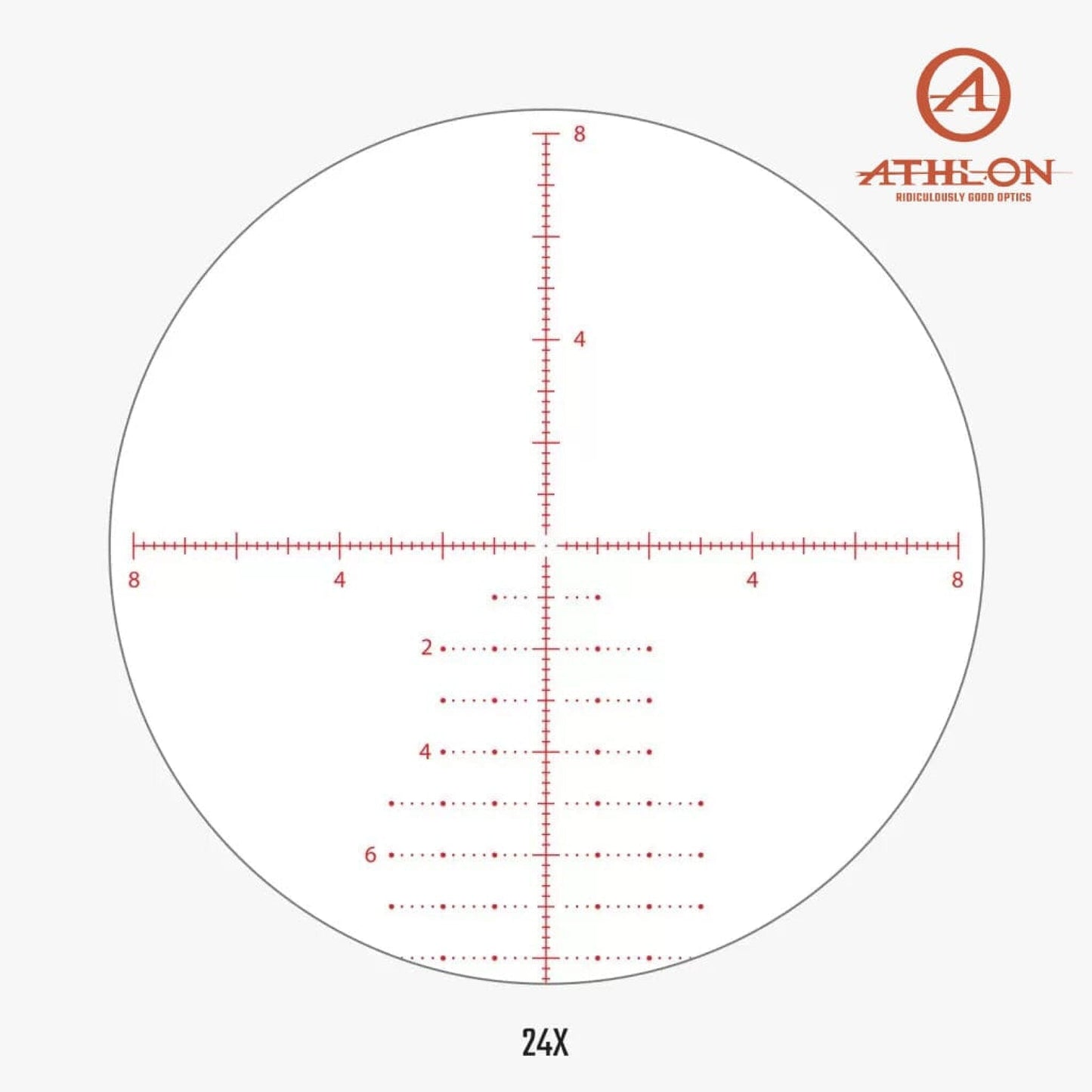 Athlon Helos BTR GEN2 6-24x56 Rifle Scope APRS6 FFP IR MIL Reticle Rifle Scope Athlon Optics