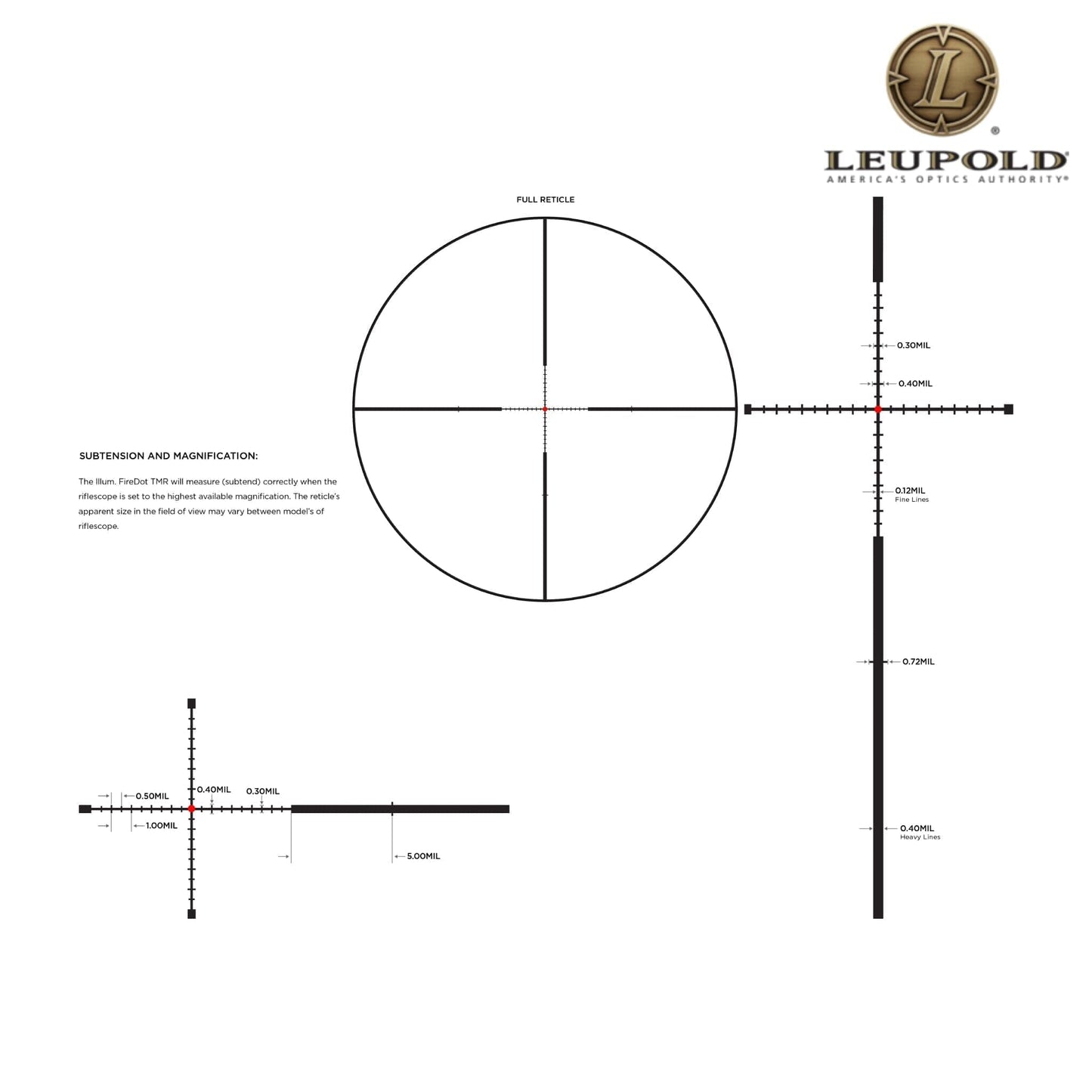 Leupold Mark 3HD 1.5-4x20 P5 Rifle Scope FireDot TMR Reticle Rifle Scope Leupold