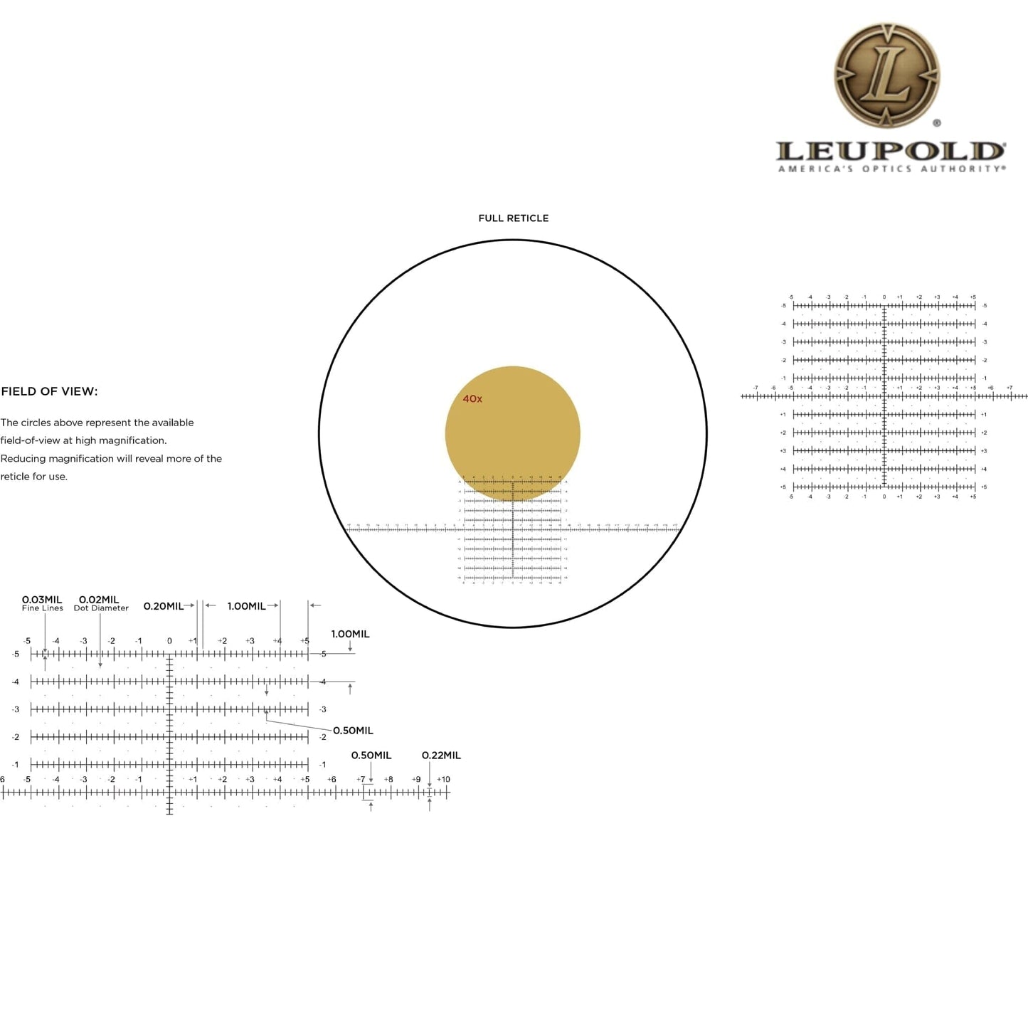 Leupold MARK 4 12-40x60 Tactical Spotting Scope H-32 Spotting Scope Leupold