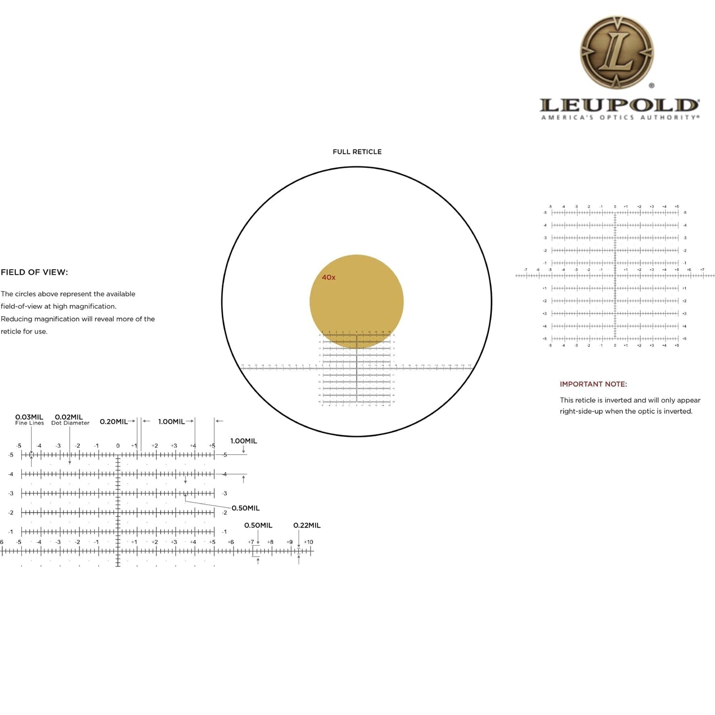 Leupold MARK 4 12-40x60 Tactical Spotting Scope Inverted H-32 Reticle Spotting Scope Leupold