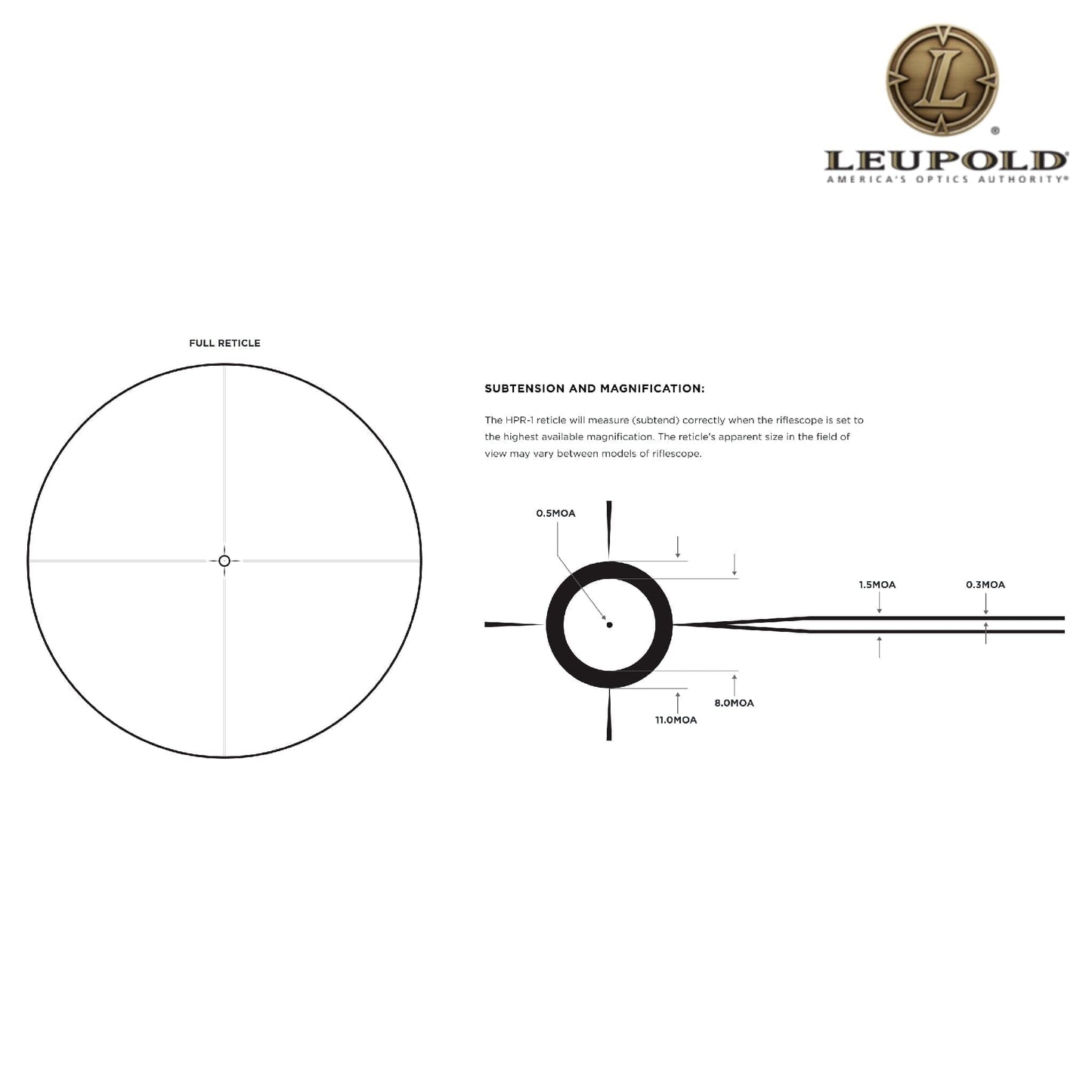 Leupold Mark 4HD 1-4.5x24 Rifle Scope M1C3 SFP HPR-1 Reticle Rifle Scope Leupold