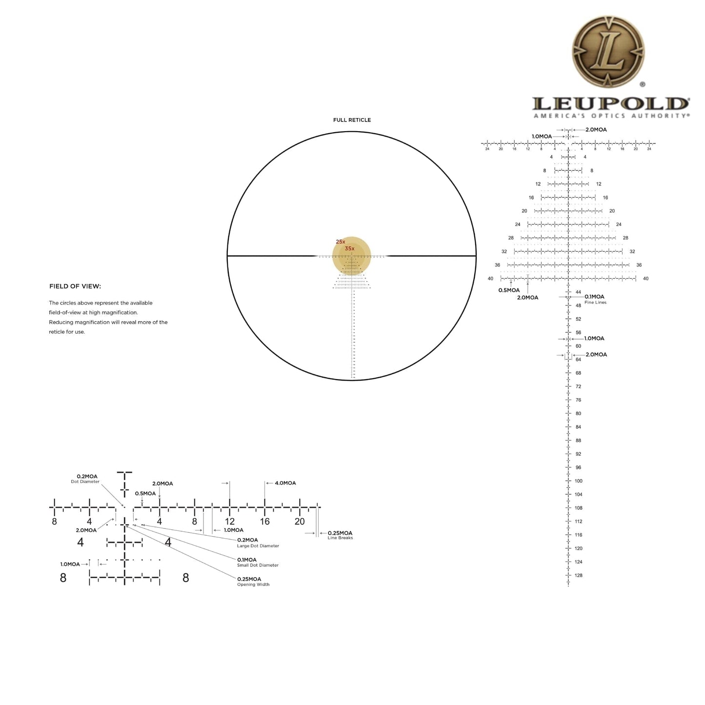 Leupold Mark 4HD 6–24×52 Rifle Scope M5C3 Side Focus FFP PR2-MOA Reticle Rifle Scope Leupold