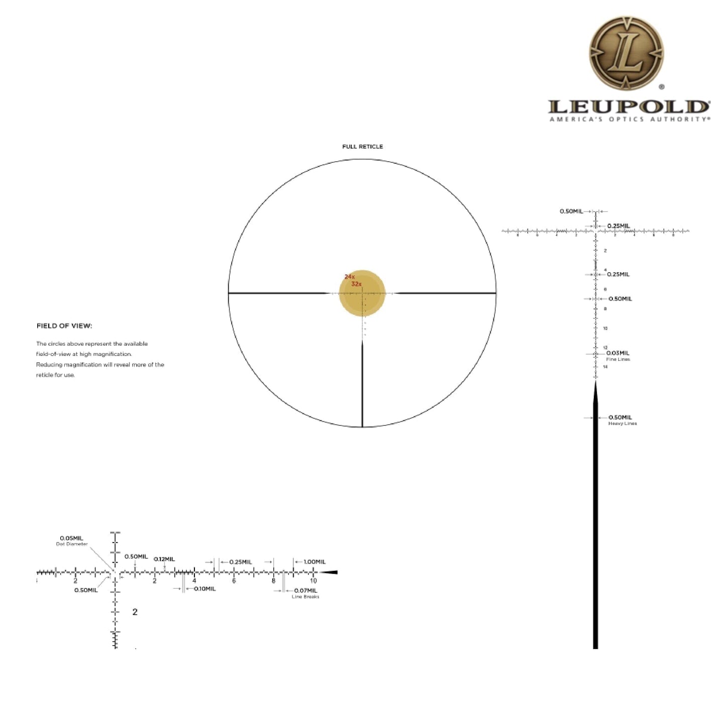 Leupold MARK 4HD 8-32x56 Rifle Scope M5C3 Side Focus FFP PR3-MIL Reticle Rifle Scope Leupold