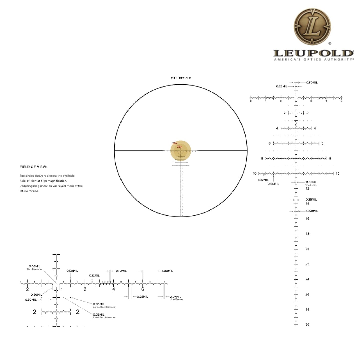 Leupold MARK 5HD 3.6–18×44 Rifle Scope M5C3 FFP PR2-MIL Reticle Dark Earth Rifle Scope Leupold