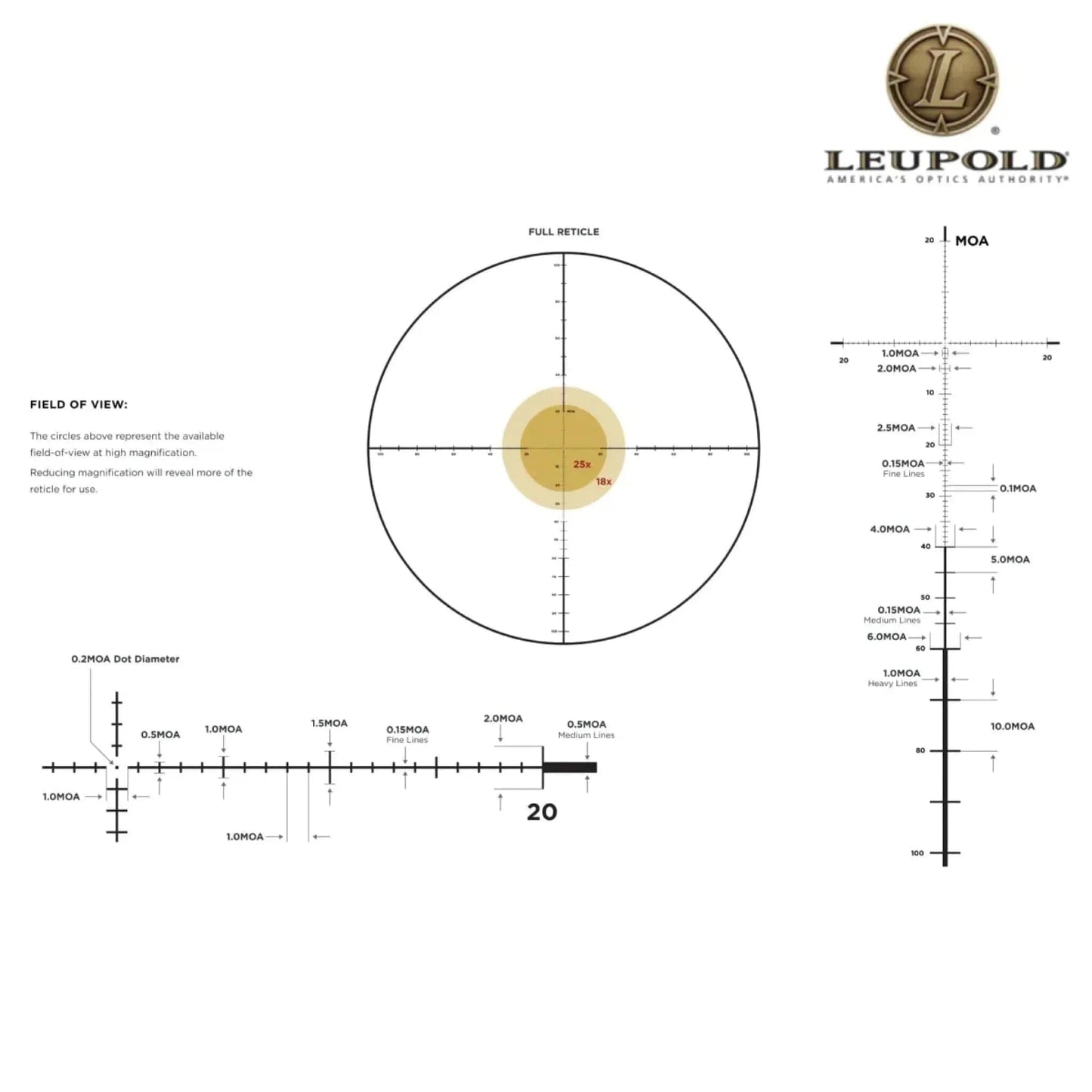 Leupold MARK 5HD 5–25×56 Rifle Scope M1C3 FFP PR-1 MOA Reticle Dark Earth Rifle Scope Leupold