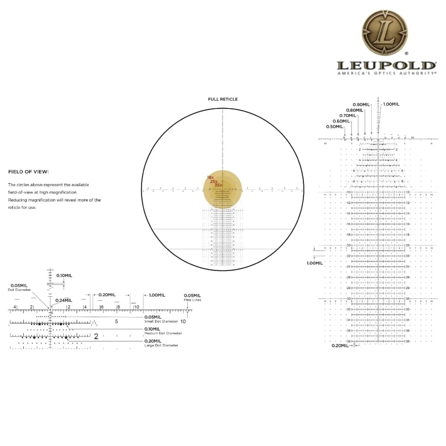 Leupold Mark 5HD 5-25x56 Rifle Scope M5C3 FFP Tremor 3 Reticle Dark Earth Rifle Scope Leupold