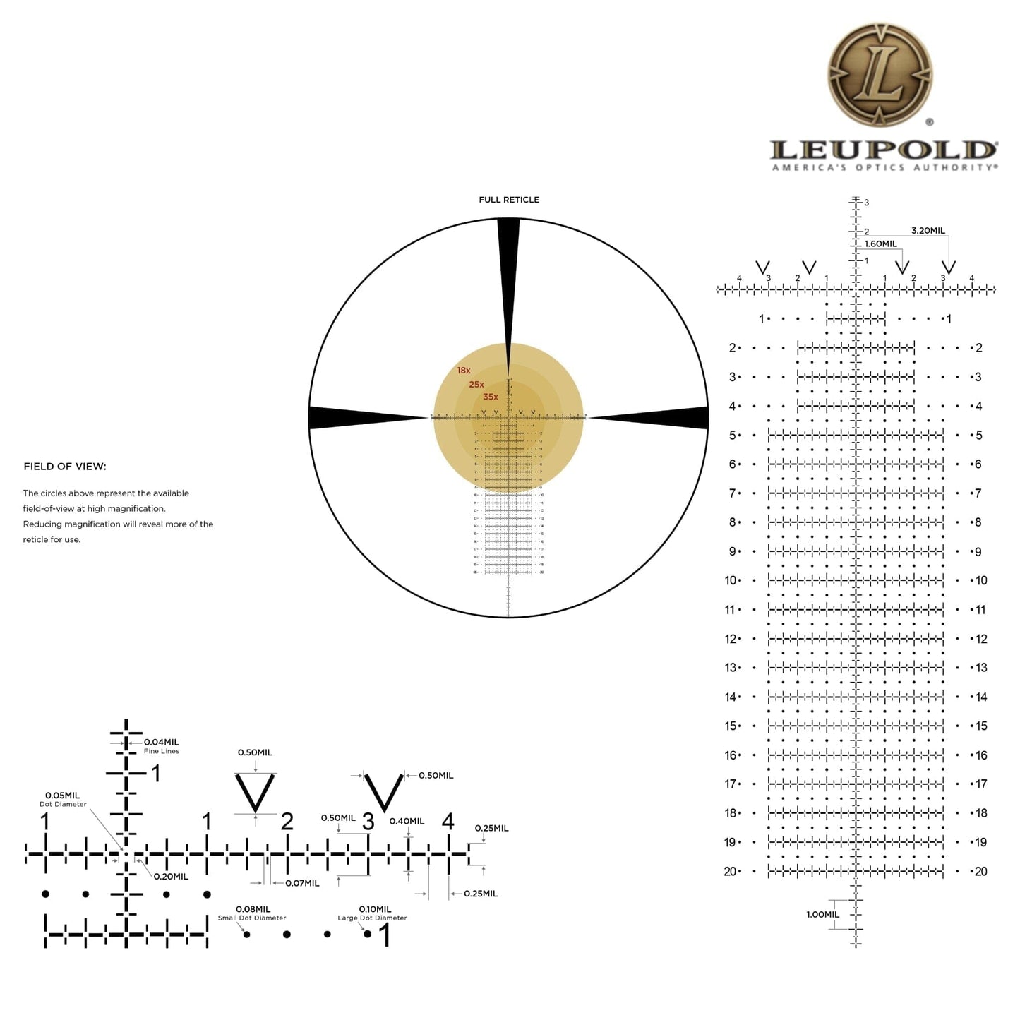 Leupold Mark 5HD 7-35x56 Rifle Scope M5C3 FFP CCH Reticle Rifle Scope Leupold