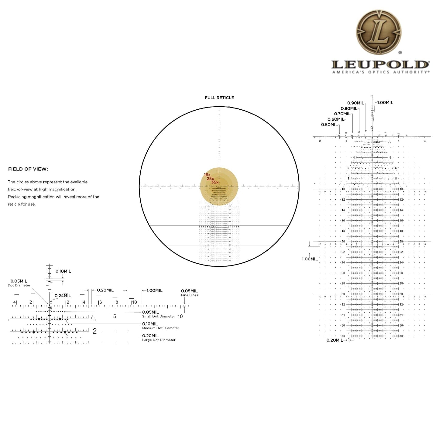Leupold Mark 5HD 7-35x56 Rifle Scope M5C3 FFP Tremor 3 Reticle Dark Earth Rifle Scope Leupold