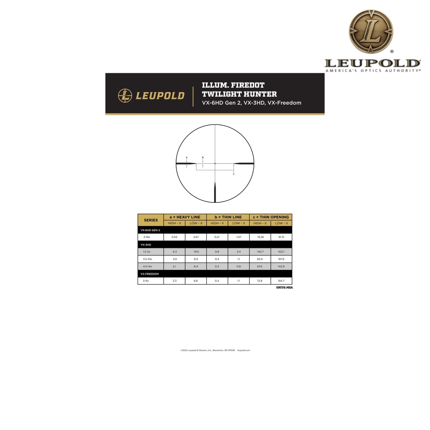 Leupold VX-5HD Gen 2 3-15x56 CDS-SZL2 Side-Focus Riflescope - FireDot Twilight Hunter Reticle Rifle Scope Leupold