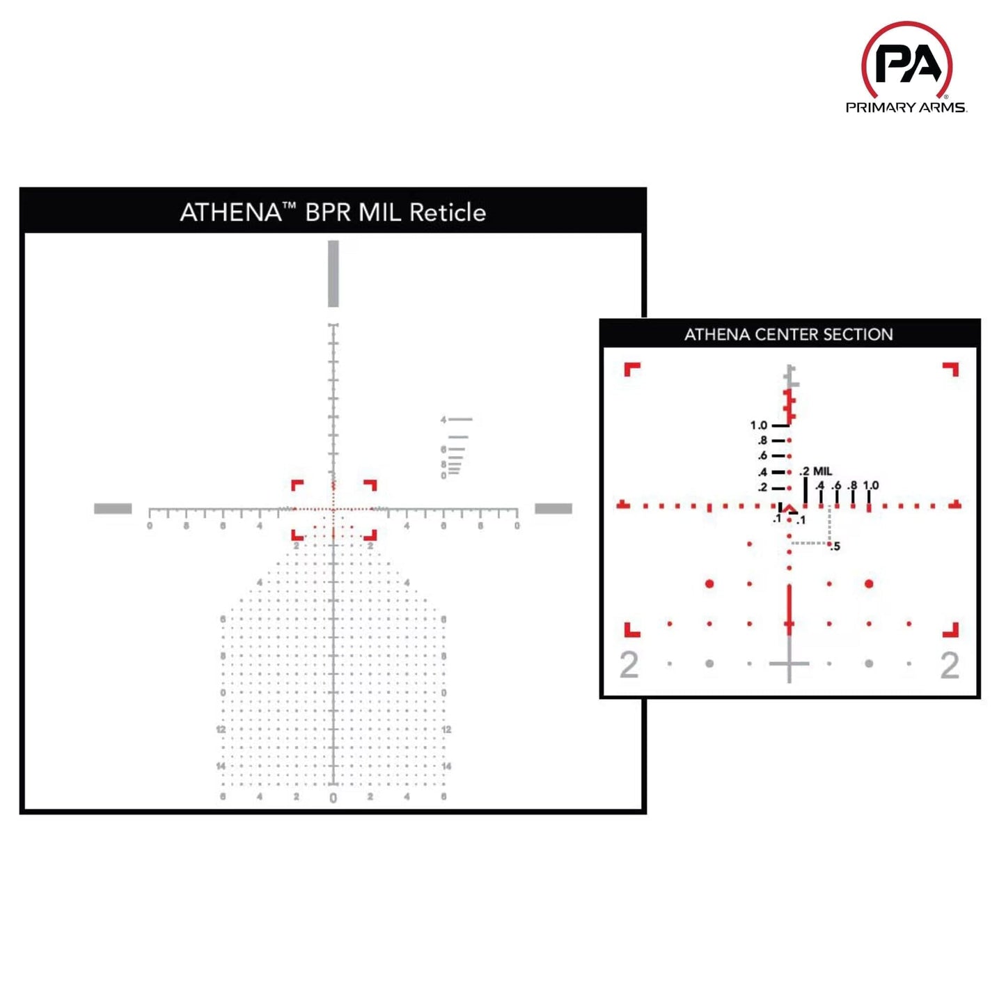 Primary Arms PLx 6-30x56 FFP Riflescope - ACSS Athena BPR MIL Reticle Rifle Scope Primary Arms