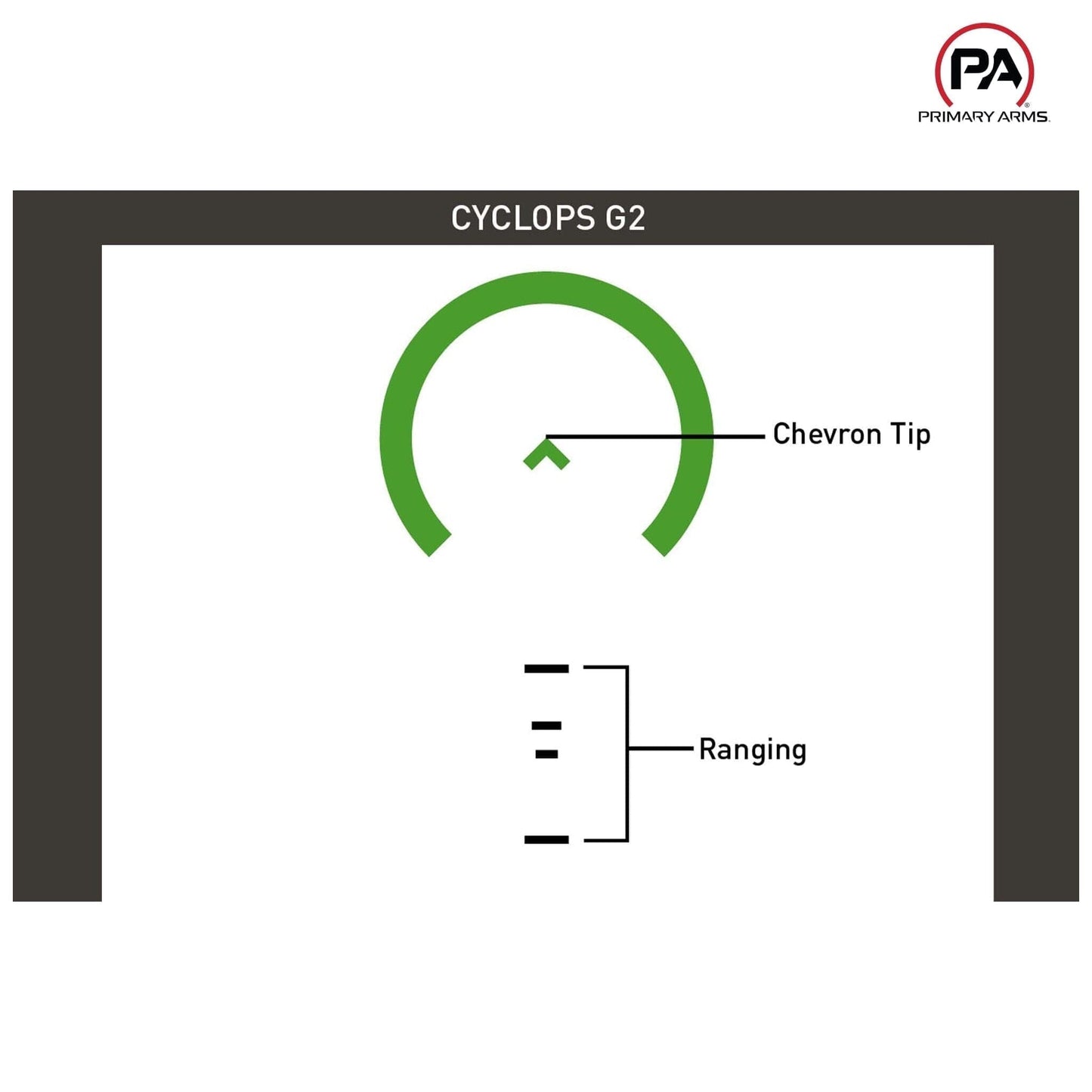 Primary Arms SLx 1X MicroPrism Scope - Green ACSS Cyclops Gen II Reticle Prism Scope Primary Arms