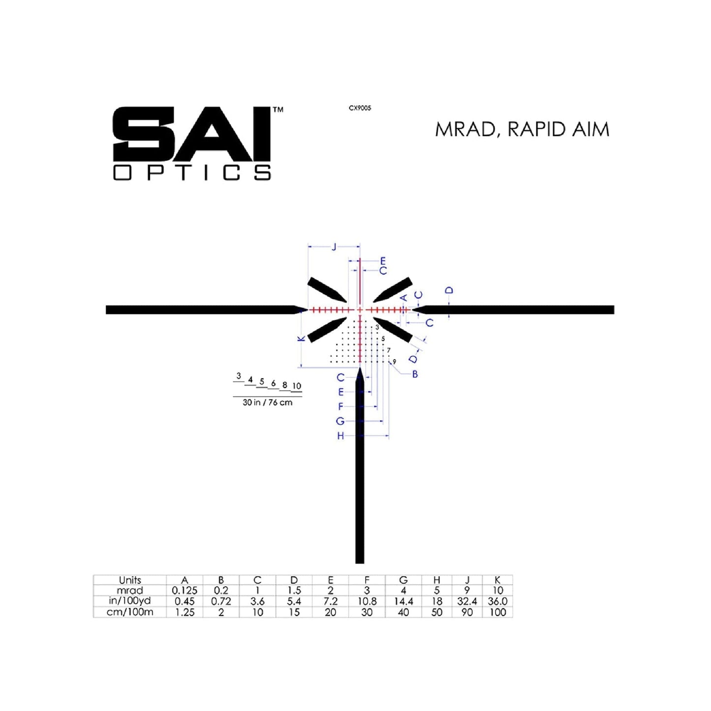 SAI Optics 1-6x24 Riflescope RAF Reticle Rifle Scope SAI Optics