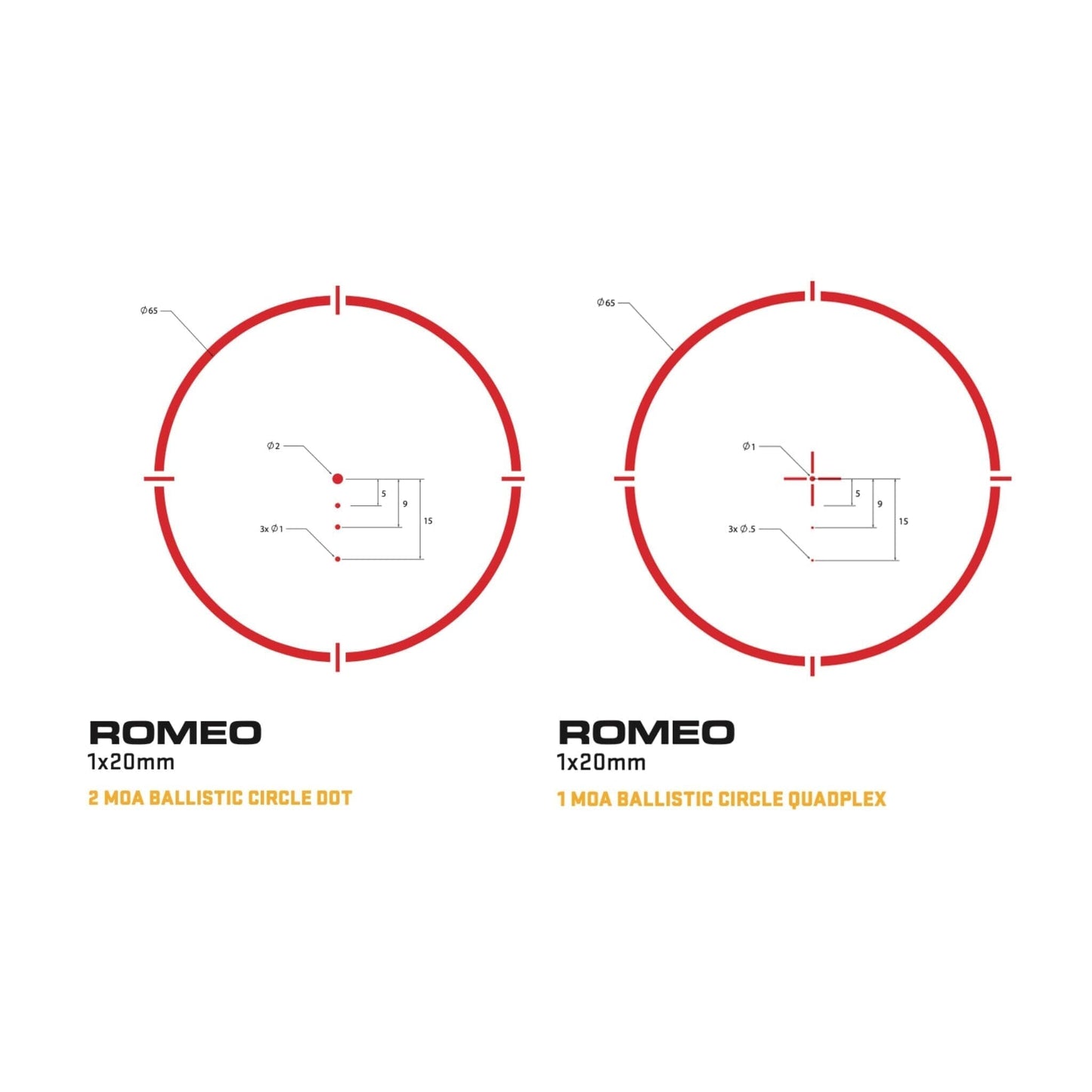 SIG Sauer ROMEO4S Red Dot Sight - 2 MOA Ballistic Circle Dot Red Dot Sight SIG Sauer