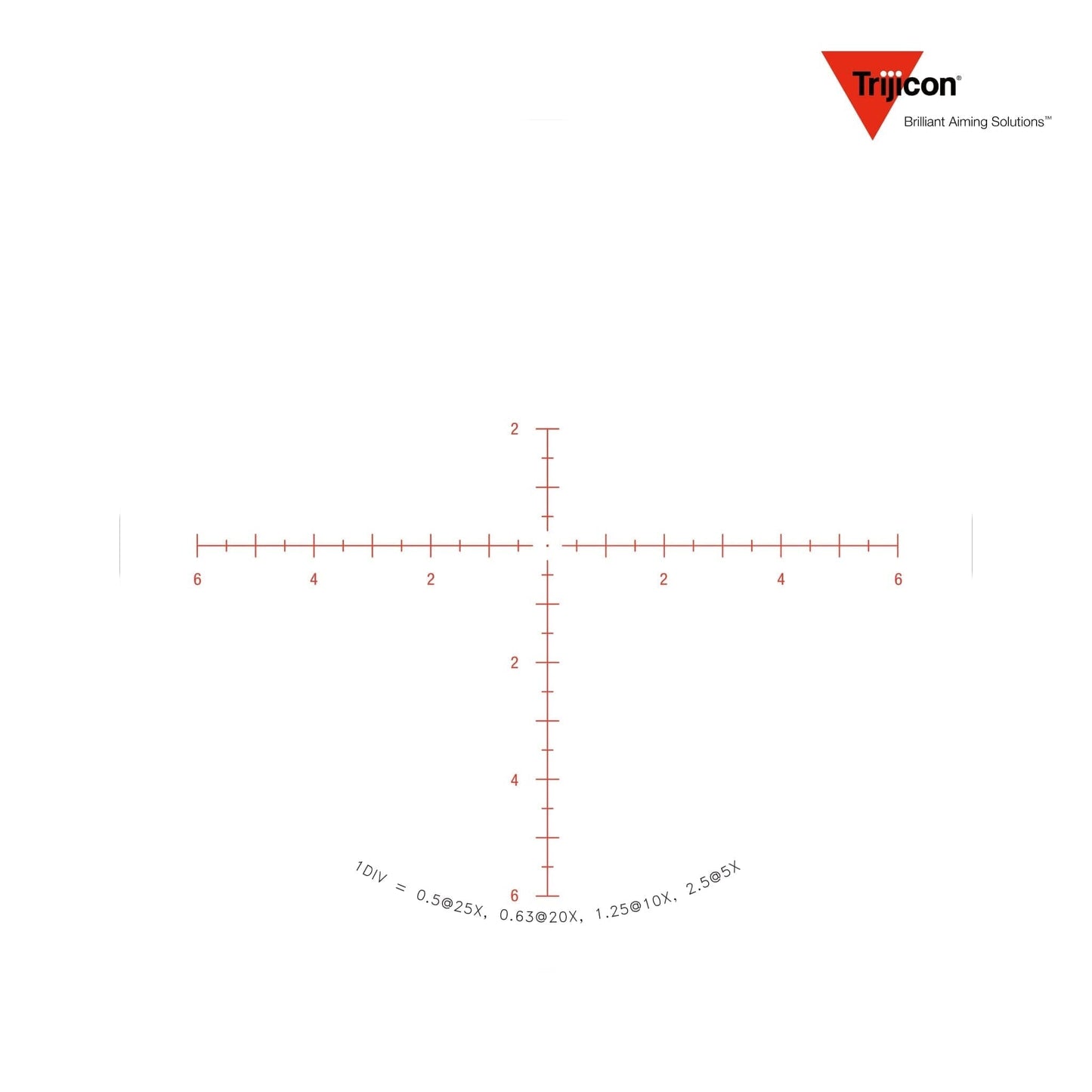 Trijicon Tenmile 5-25x50 Riflescope SFP Red MRAD Center Dot Reticle Rifle Scope Trijicon