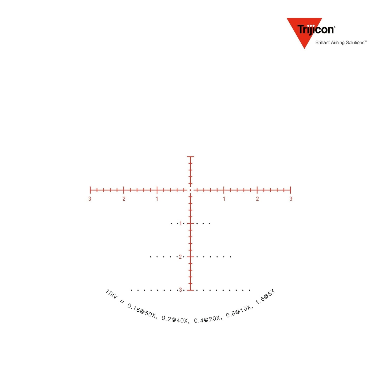 Trijicon Tenmile 5-50x56 Riflescope SFP MRAD Center Dot with Wind Holds Reticle Rifle Scope Trijicon