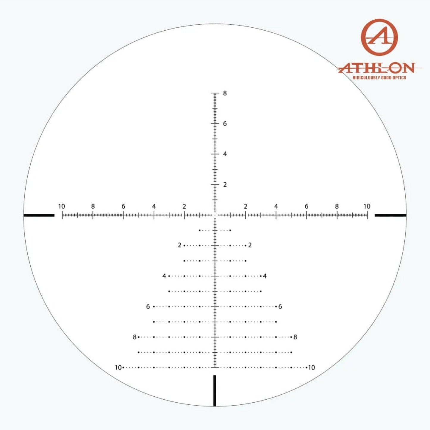 Athlon MIDAS TAC GEN2 HD 5-30×56 Rifle Scope APRS15 FFP IR MIL Reticle Rifle Scope Athlon Optics 