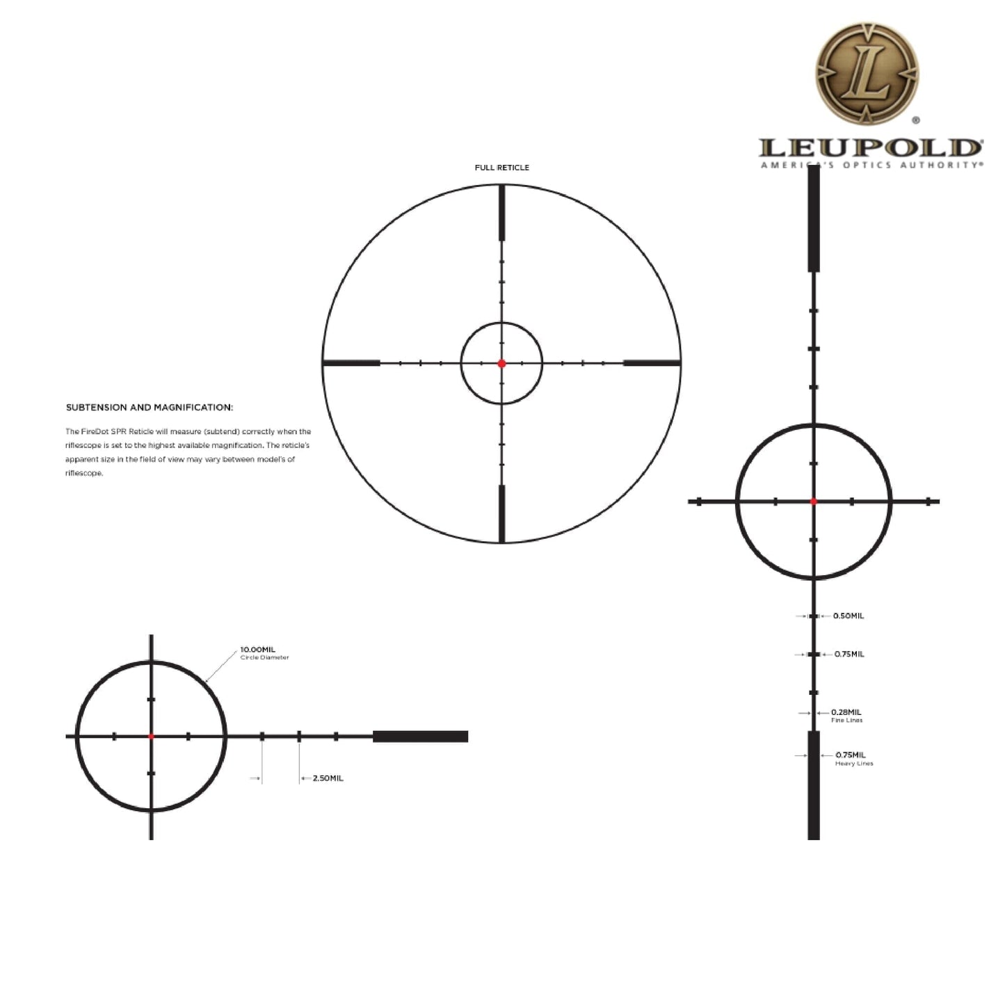 Leupold Mark 3HD 1.5–4×20 Rifle Scope Illuminated FireDot SPR Reticle Rifle Scope Leupold 