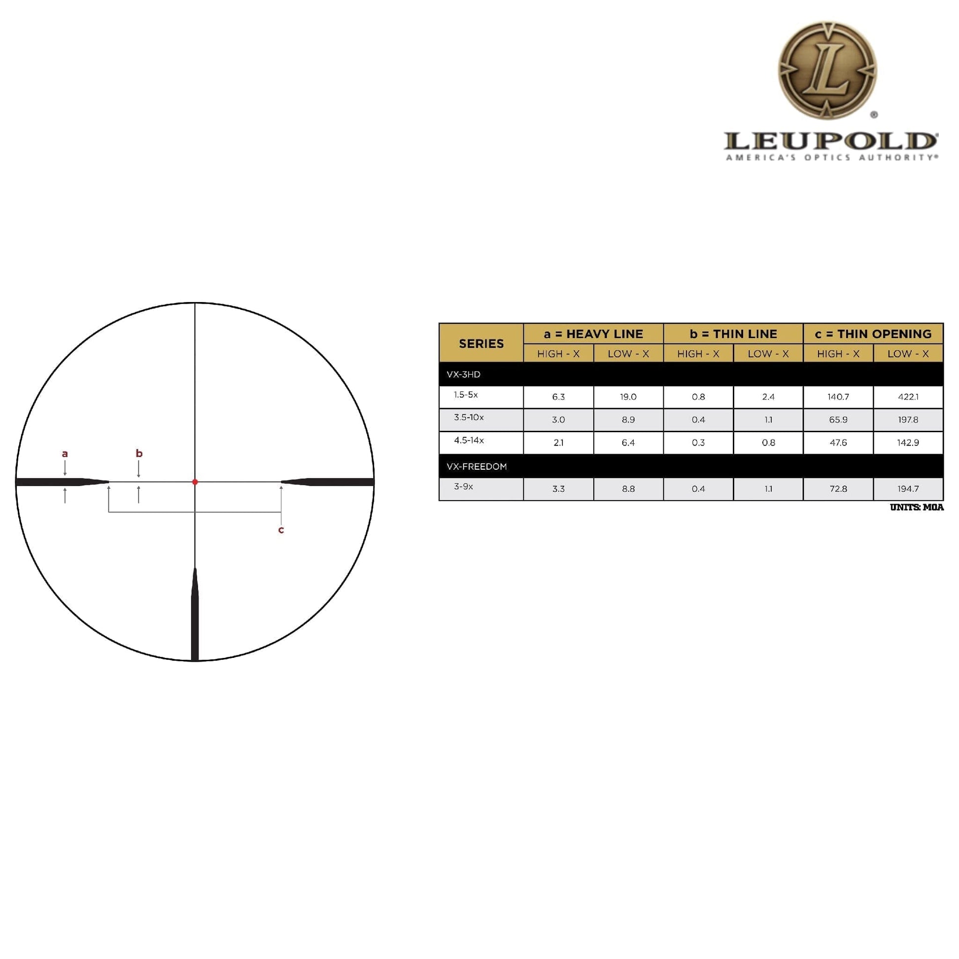Leupold VX-6HD Gen 2 3–18×56 CDS-ZL2 Rifle Scope Side Focus FireDot Twilight Hunter Reticle Rifle Scope Leupold 