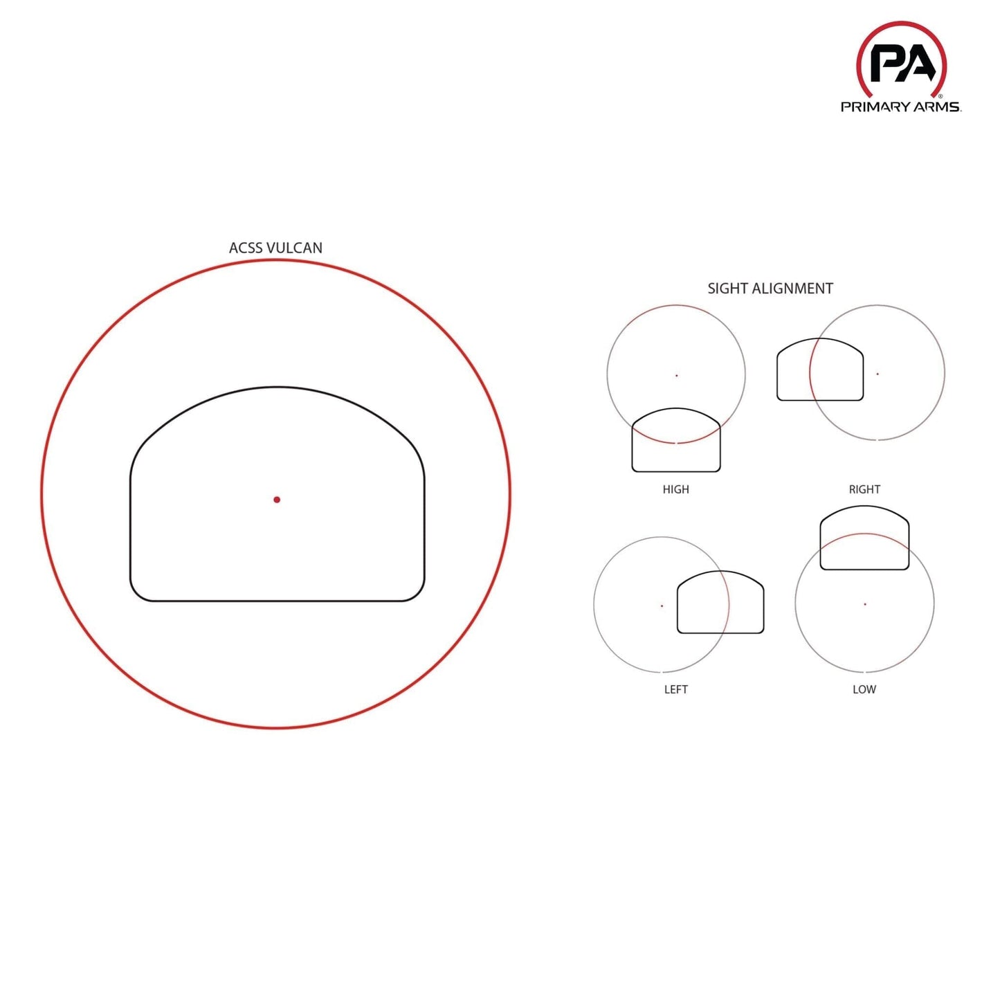 Primary Arms GLx RS-15 Mini Reflex Sight - ACSS Vulcan Dot Reticle Primary Arms 
