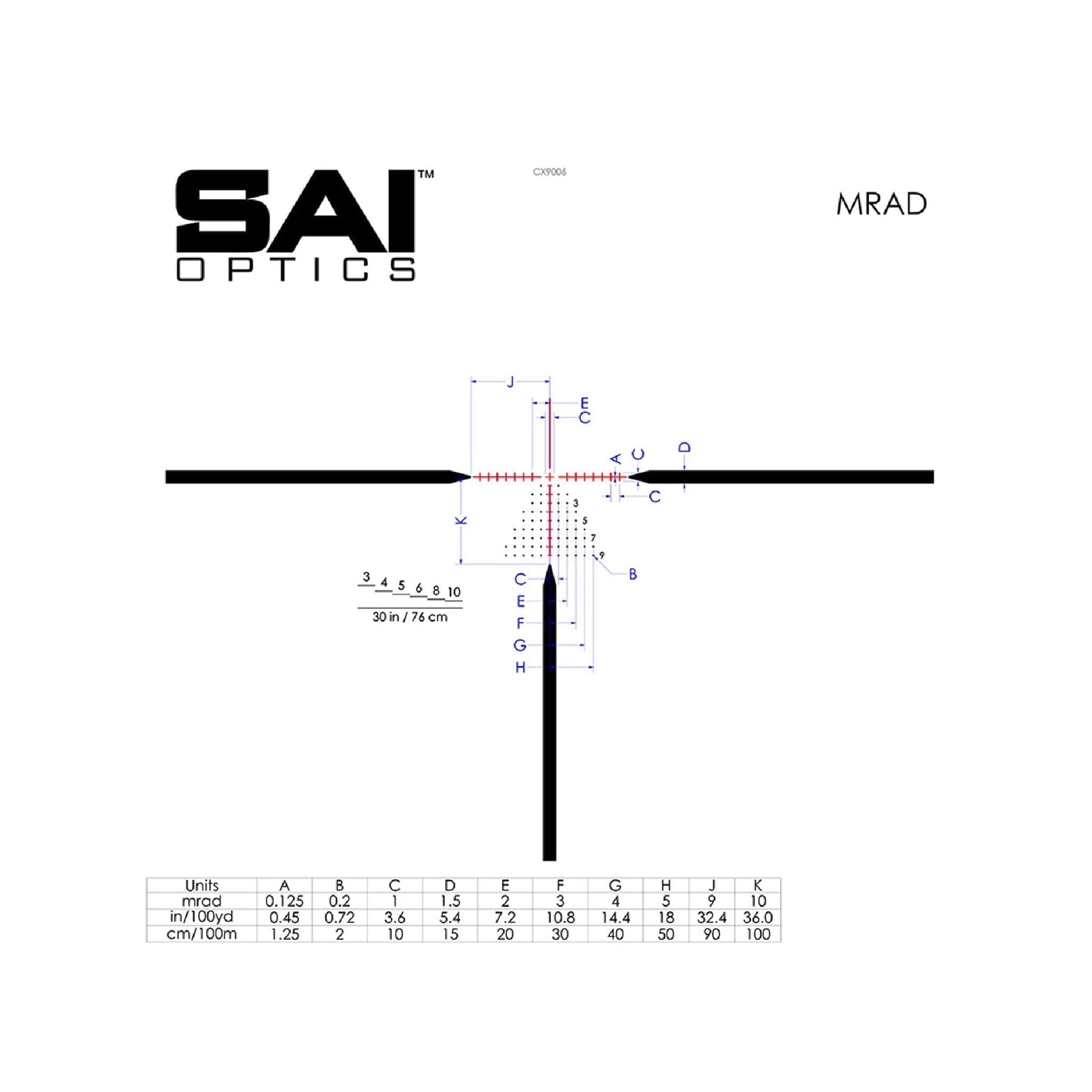 SAI Optics 1-6x24 Riflescope No RAF Reticle Rifle Scope SAI Optics 