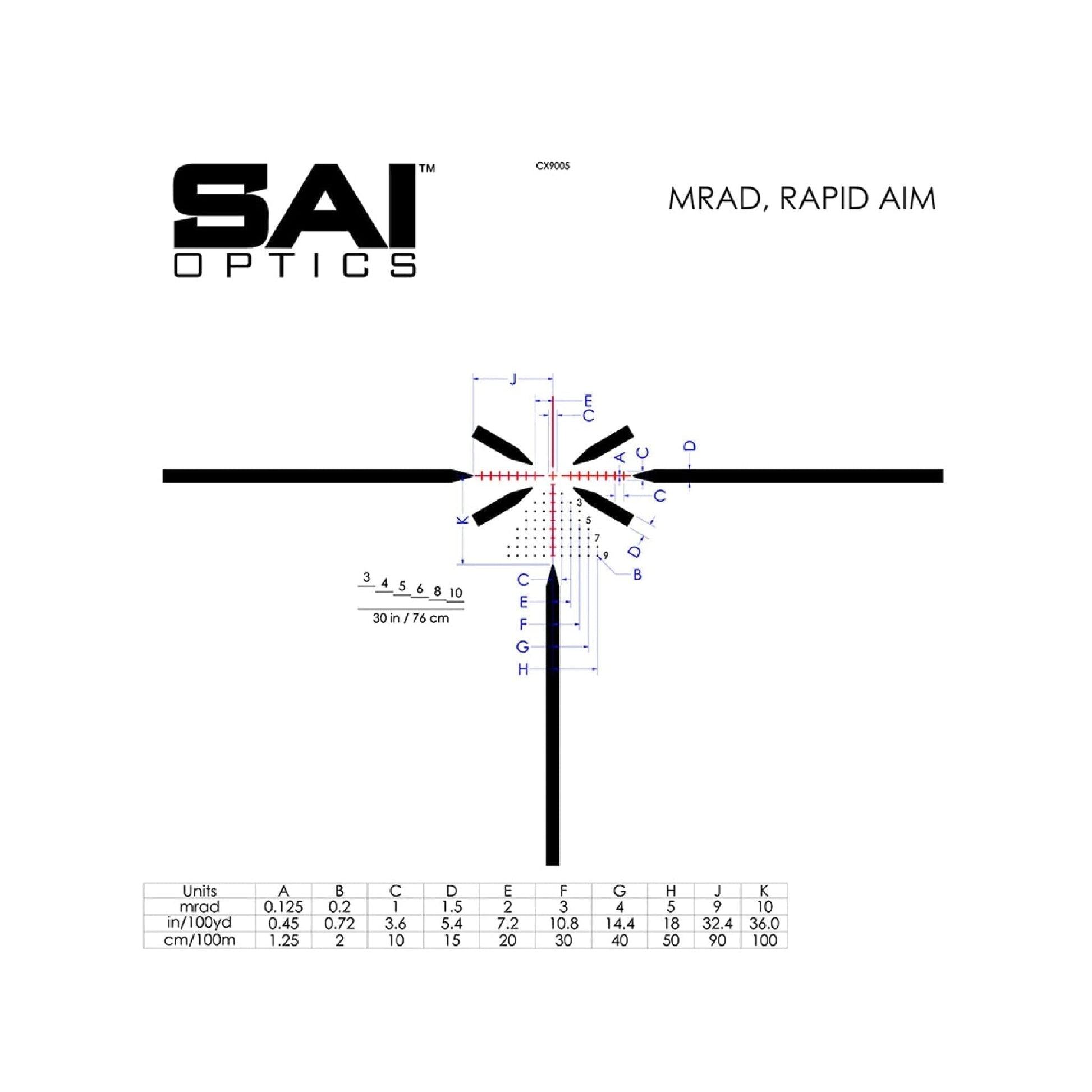 SAI Optics 1-6x24 Riflescope RAF Reticle Rifle Scope SAI Optics 