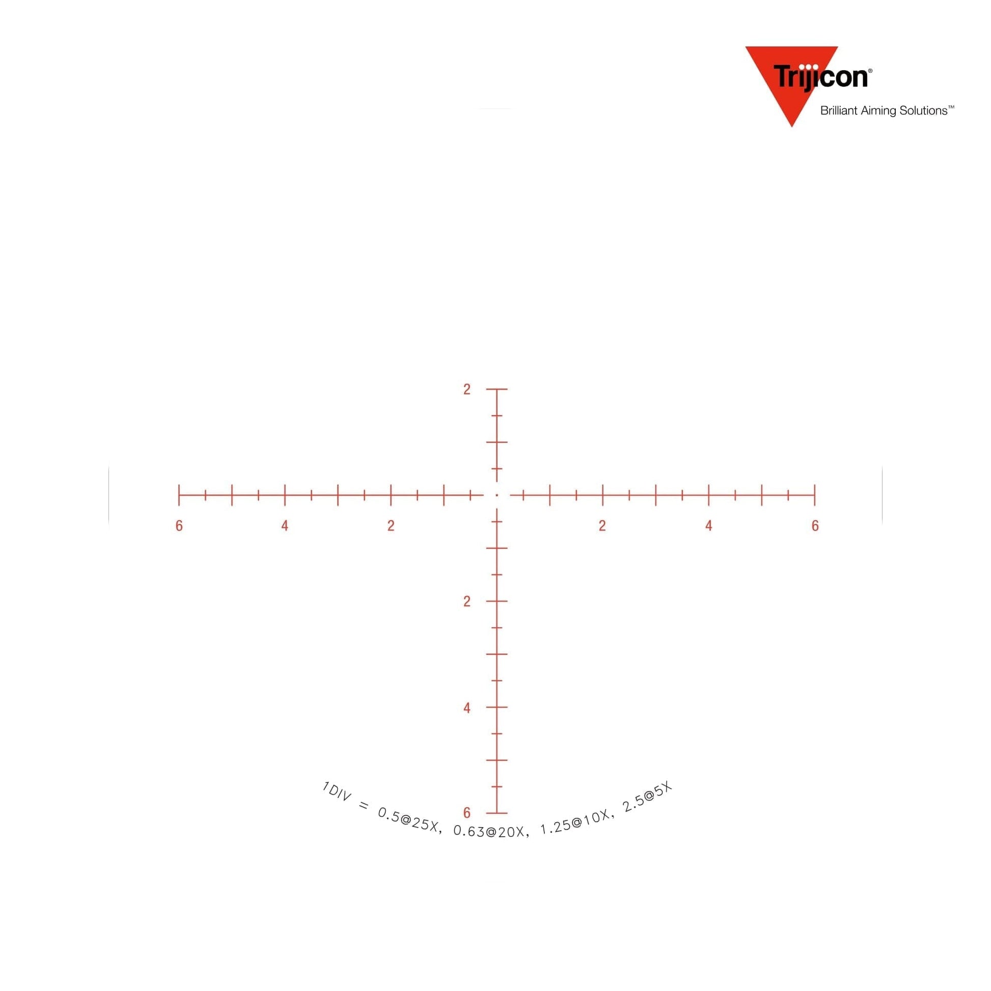 Trijicon Tenmile 5-25x50 Riflescope SFP Red MRAD Center Dot Reticle Rifle Scope Trijicon 